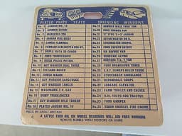 Vintage Husky Models No 17 Diecast Guy Warrior Milk Tanker (Sealed on card)